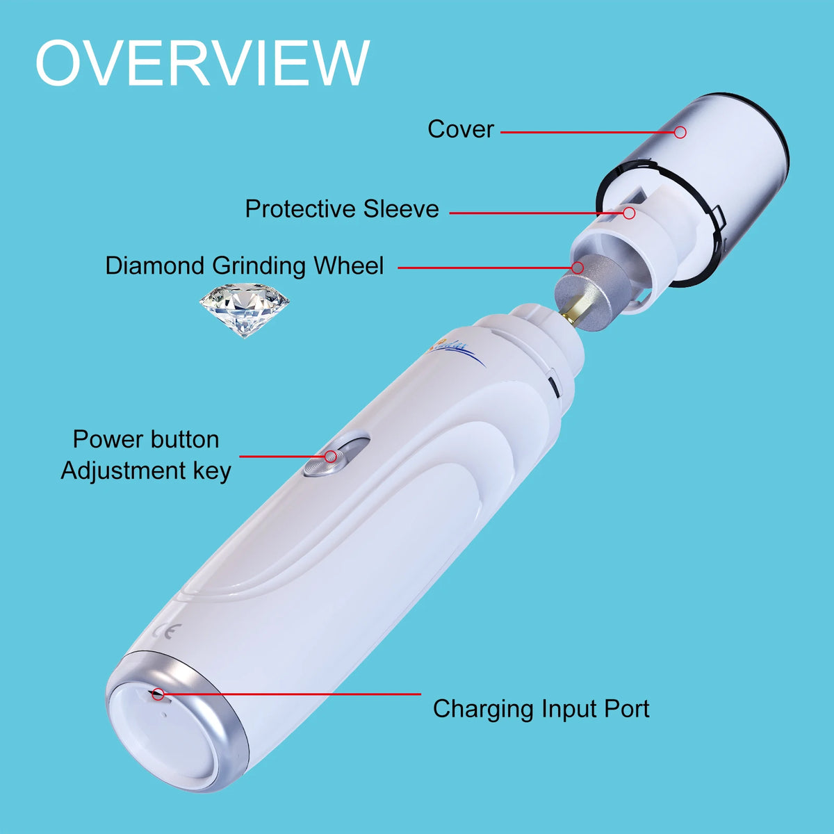 Quiet Dog Nail Grinder - USB Rechargeable 2-Speed Trimmer